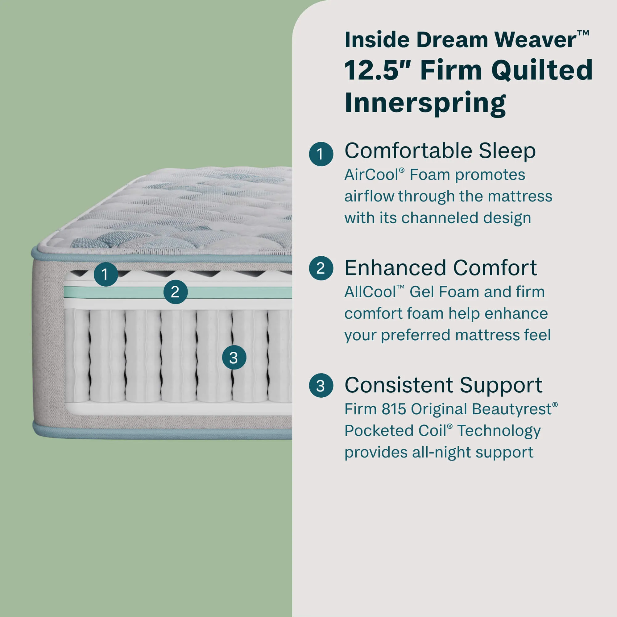 Dream Weaver Firm Mattress