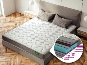 Valeta Mattress